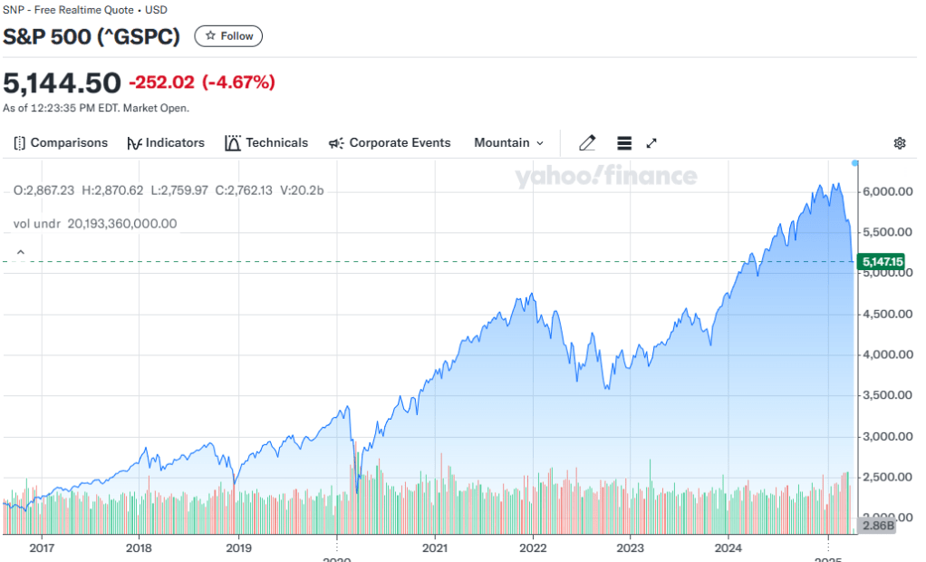 Playing the Hand You’re&nbsp;Dealt